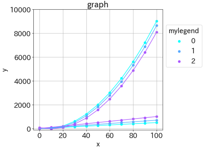 f:id:HK29:20211130214748p:plain