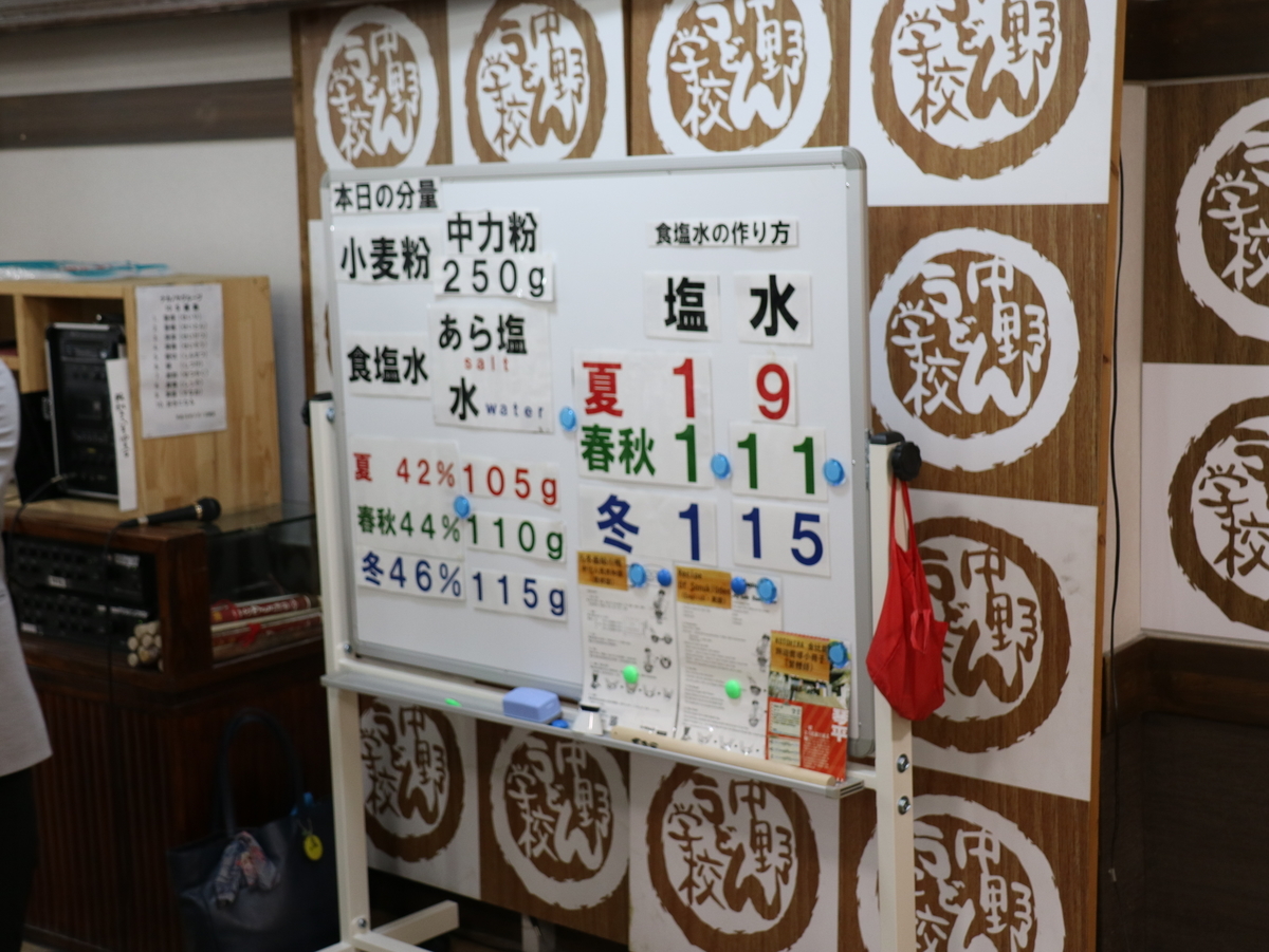 f:id:HKT1989:20190324080904j:plain