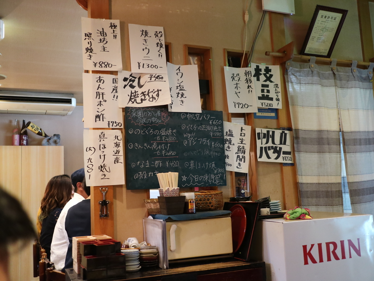 f:id:HKT1989:20190706004035j:plain f:id:HKT1989:20190706004035j:plain