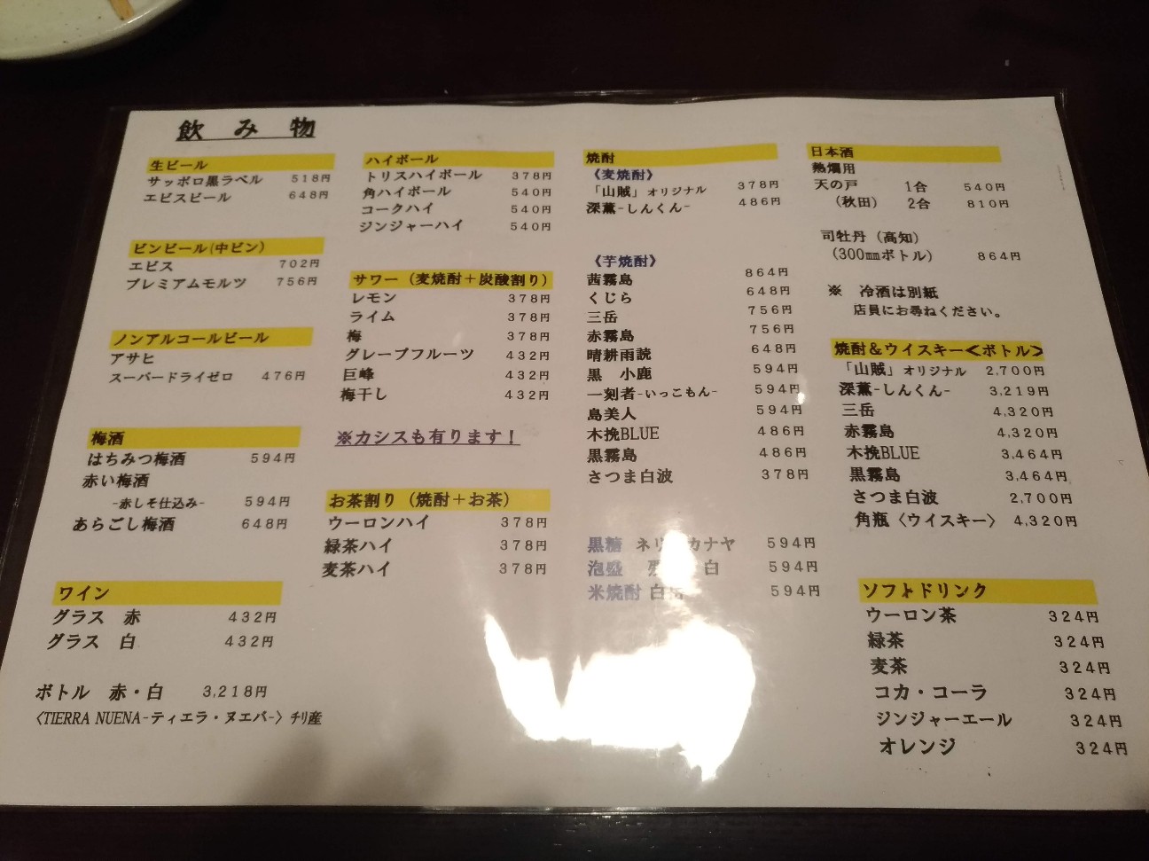 f:id:HKT1989:20191007001831j:image