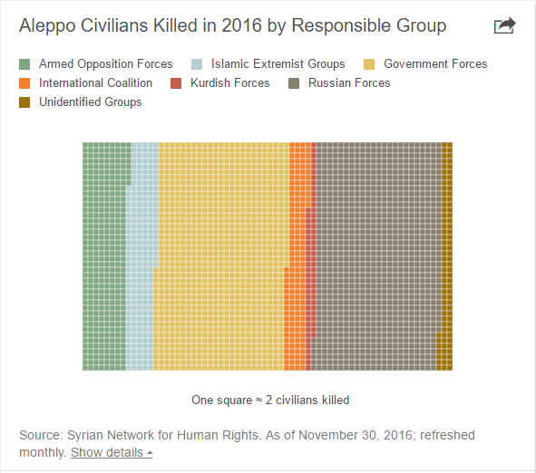 f:id:HKennedy:20161214175328p:plain