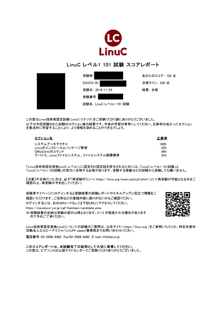 Linuc バウチャーチケット | レベル1 半額以下Linuc技術者認定資格