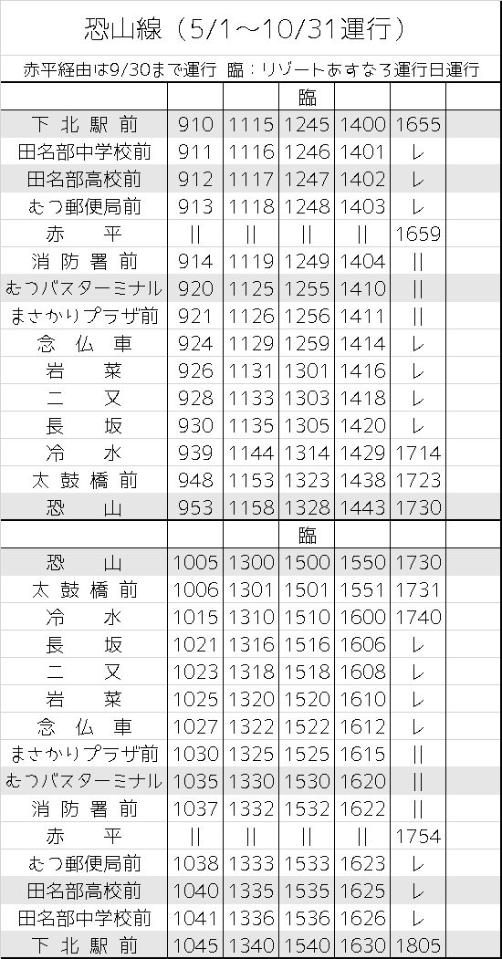 f:id:HOSHIIMO:20191213153951p:plain f:id:HOSHIIMO:20191213153951p:plain