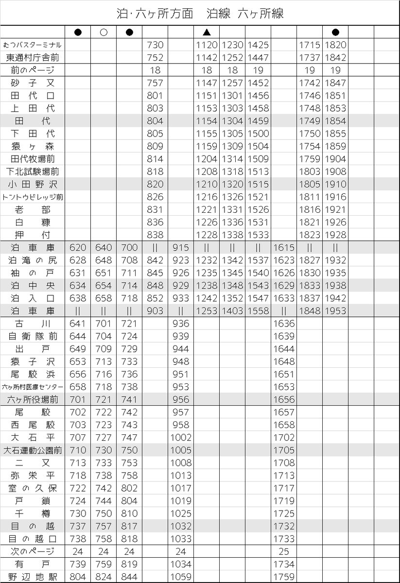 f:id:HOSHIIMO:20191213160606p:plain f:id:HOSHIIMO:20191213160606p:plain