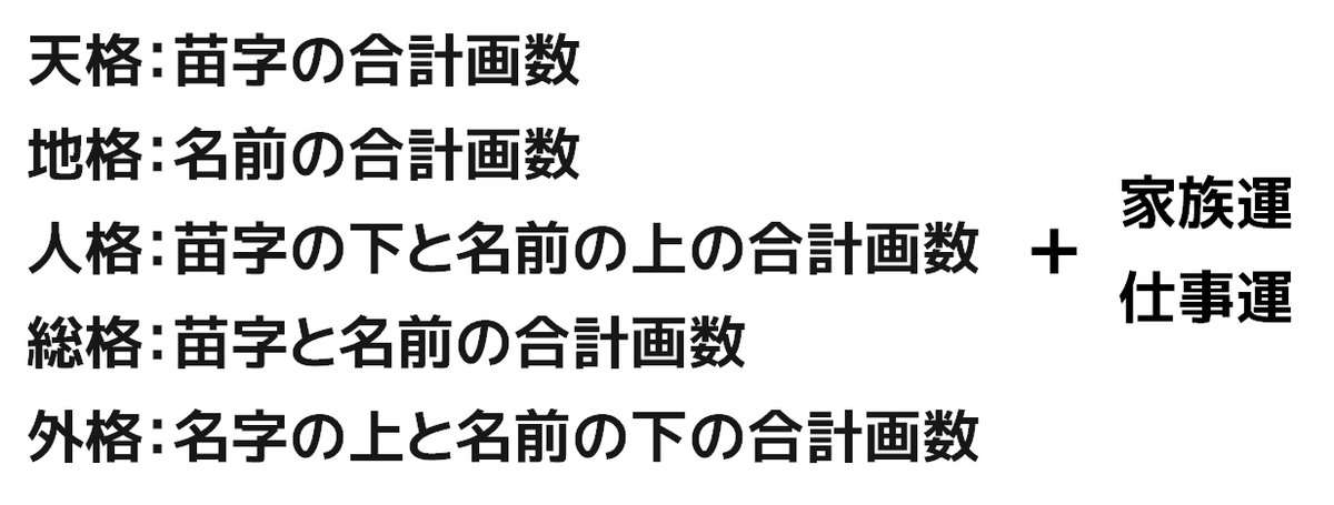 f:id:HOSHIIMO:20201204131207p:plain