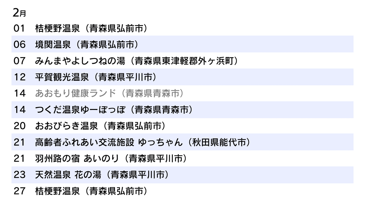 f:id:HOSHIIMO:20220103175143p:plain