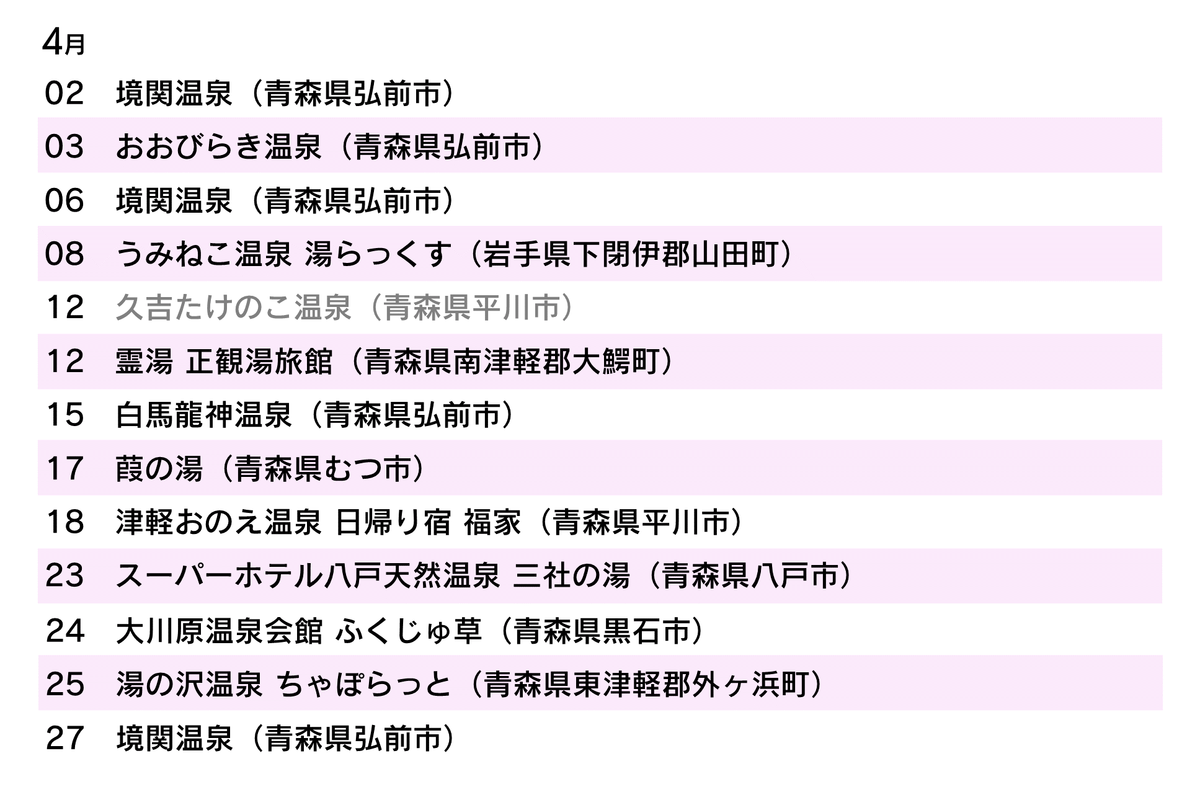 f:id:HOSHIIMO:20220103183429p:plain