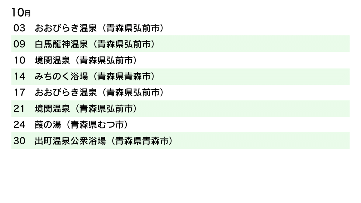 f:id:HOSHIIMO:20220103201147p:plain