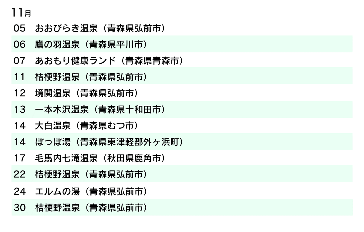 f:id:HOSHIIMO:20220103202217p:plain
