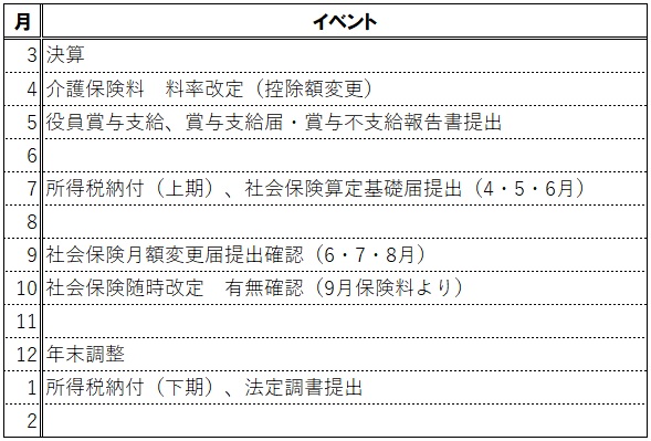 f:id:HOUKOKU-DOH:20210512174521j:plain