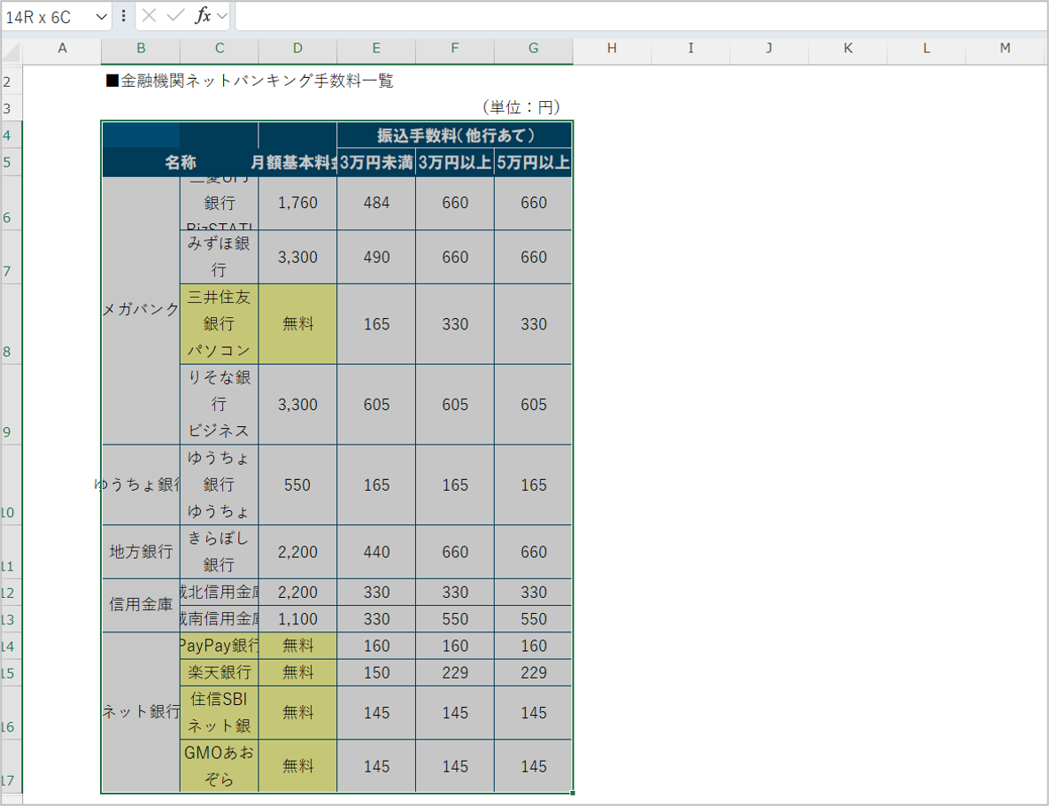 excel 列 幅 自動 調整
