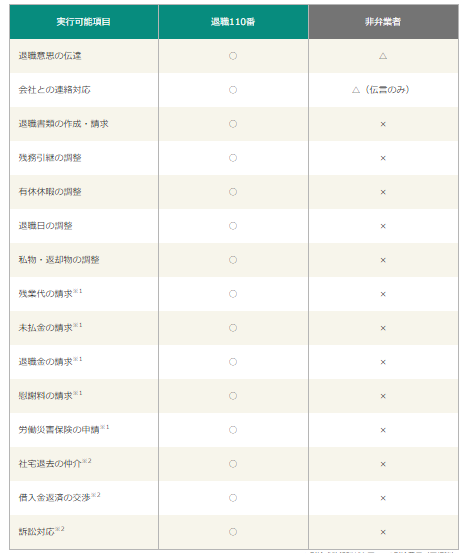 f:id:HR37:20201219003842p:plain