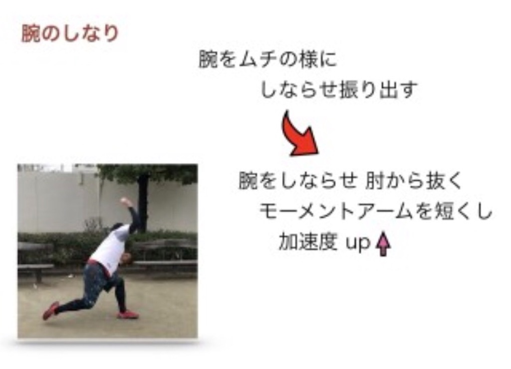 f:id:HShinoda:20200627103819j:image