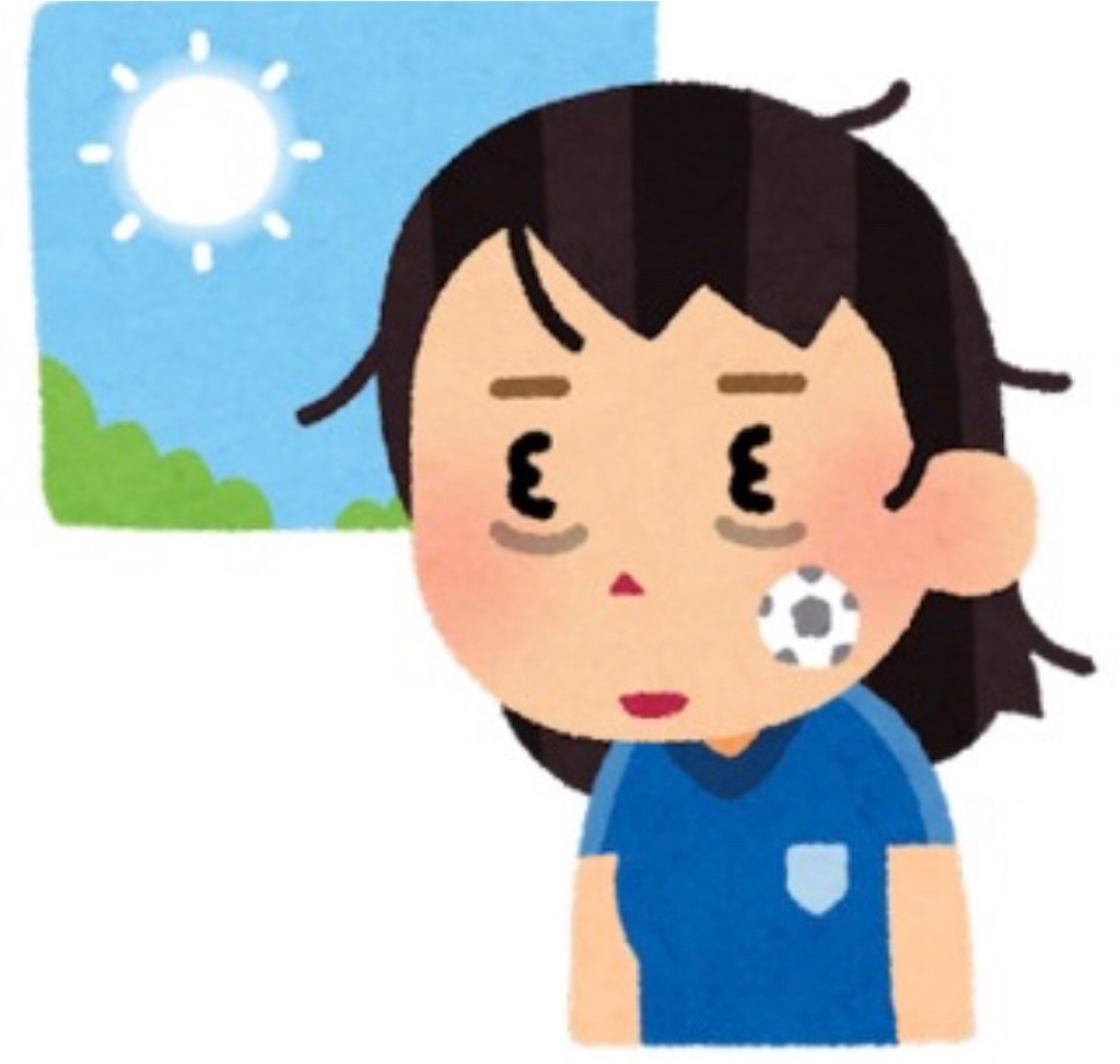 f:id:HShinoda:20200630164813j:image