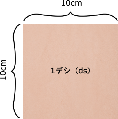 f:id:HTLE:20170406182126p:plain