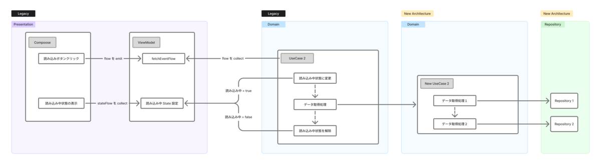 Step3_仕組みイメージ