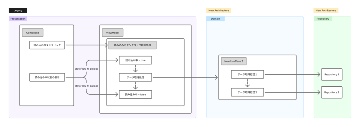 Step4_仕組みイメージ