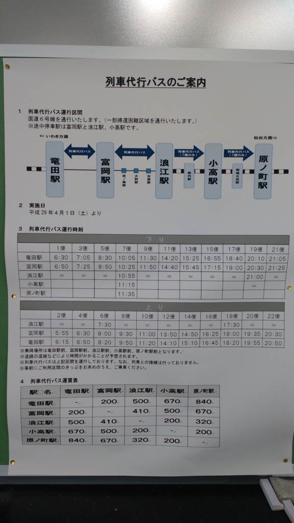 f:id:HYUG4:20170716123053j:plain f:id:HYUG4:20170716123053j:plain