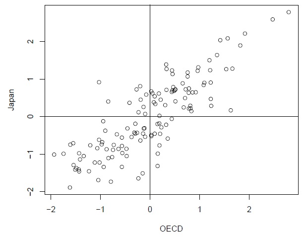 f:id:HaJK334:20191204065129j:plain f:id:HaJK334:20191204065129j:plain