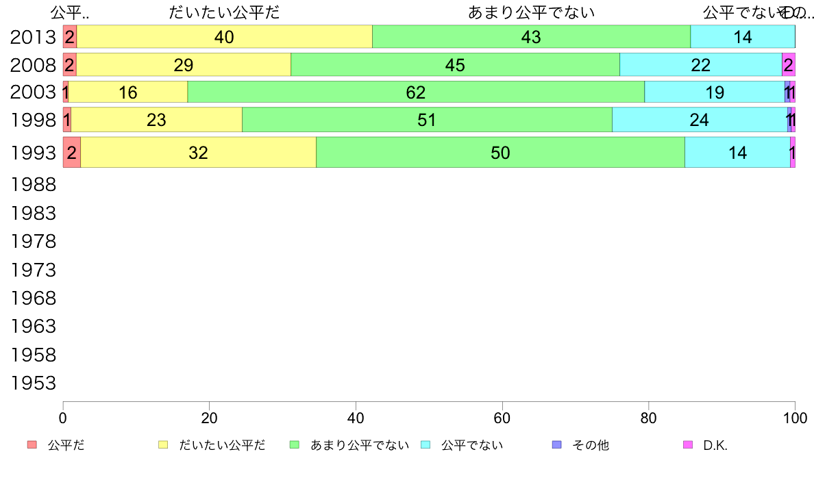 f:id:HaJK334:20210729180709p:plain