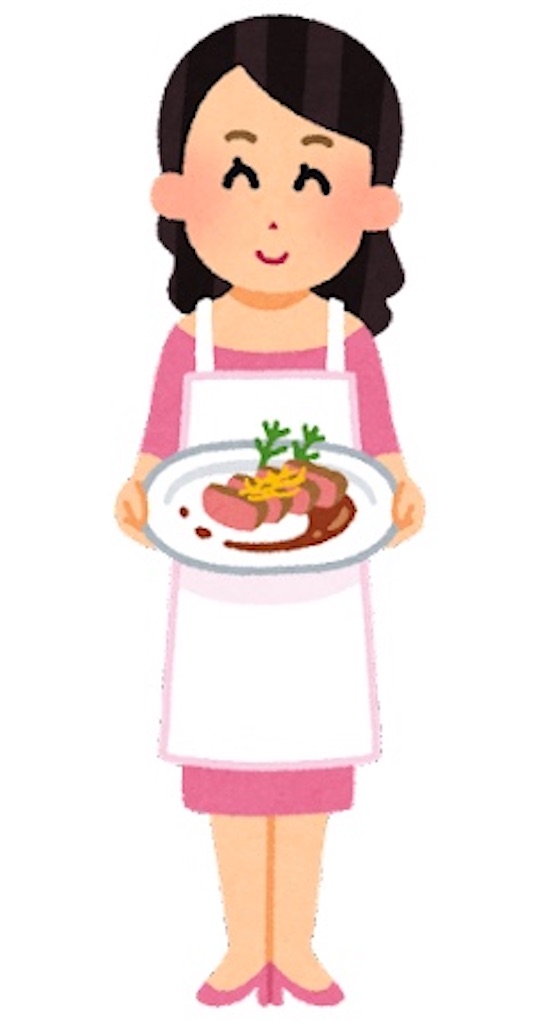 f:id:HaNanoKoe:20220207204431j:image f:id:HaNanoKoe:20220207204431j:image