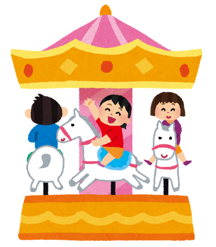 f:id:Ha_ggg:20200525162032p:image f:id:Ha_ggg:20200525162032p:image