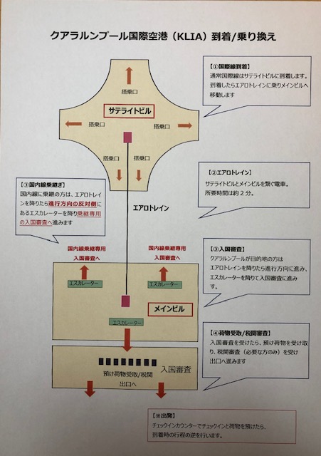 f:id:Habatake:20190806215254j:plain