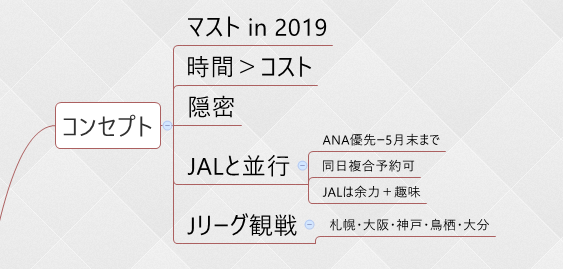 f:id:Habatake:20200228064525p:plain