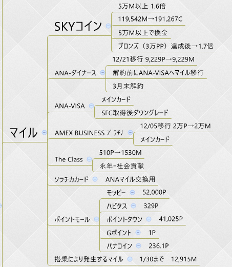 f:id:Habatake:20200303063832p:plain