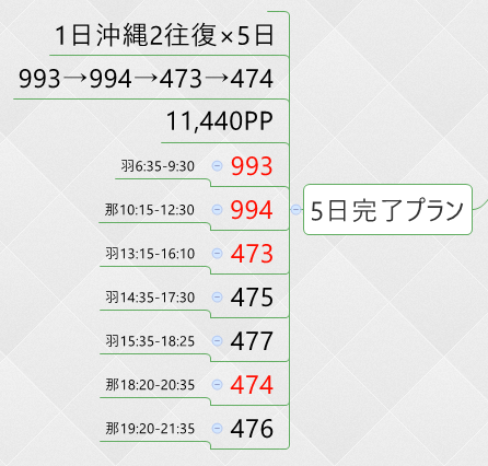 f:id:Habatake:20200304000248p:plain