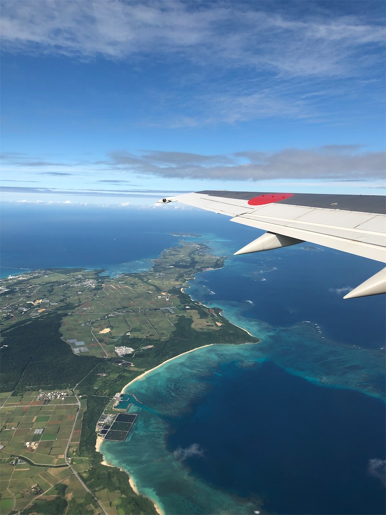 f:id:Habatake:20200315190511j:image