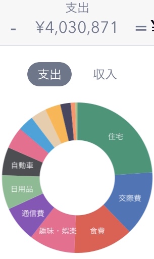 f:id:Hacchi365:20200111151654j:plain f:id:Hacchi365:20200111151654j:plain