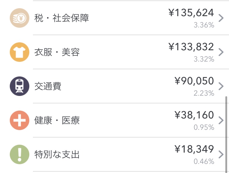 f:id:Hacchi365:20200111155954j:plain f:id:Hacchi365:20200111155954j:plain