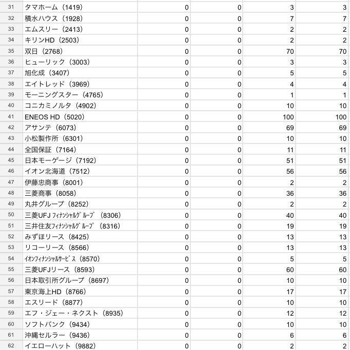 f:id:Hacchi365:20210131193849j:plain