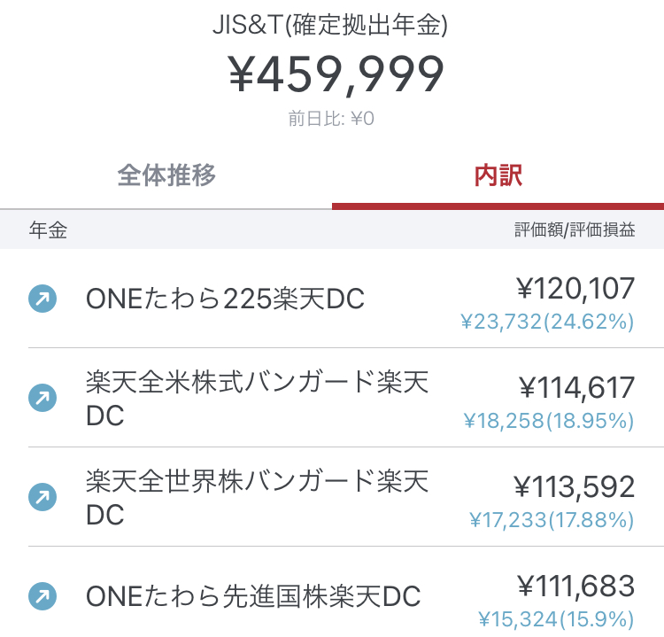 f:id:Hacchi365:20210131195122j:plain