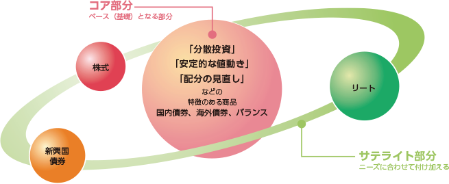 f:id:Hacchi365:20211029212944p:plain