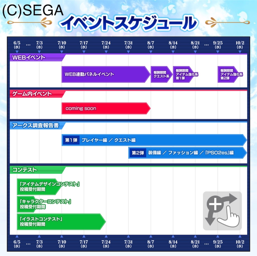 f:id:Hadukisan_PSO2:20190605190924j:image
