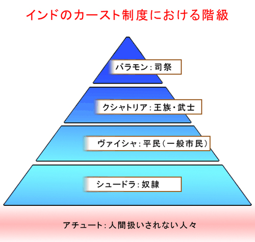 f:id:HaganeTokuchi:20180328155901j:plain f:id:HaganeTokuchi:20180328155901j:plain