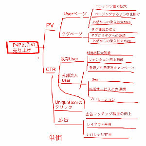 f:id:HaiKai:20080925012442j:image