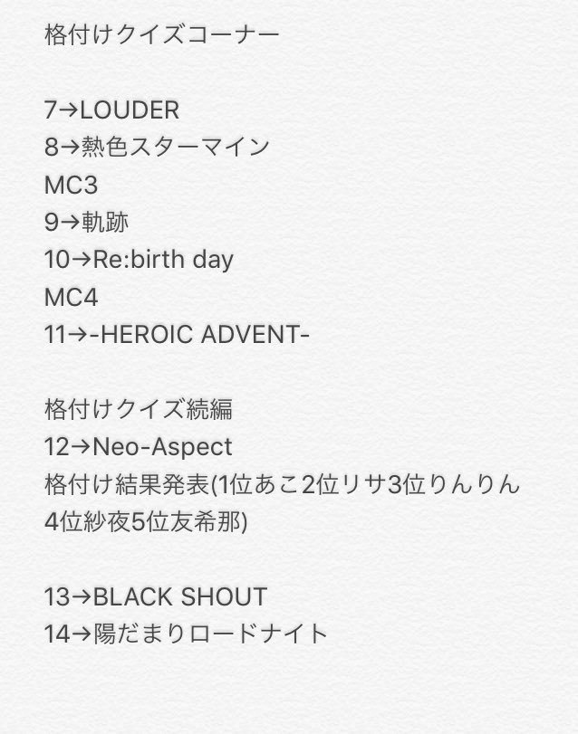 f:id:Haibara3iA:20180516013156j:plain