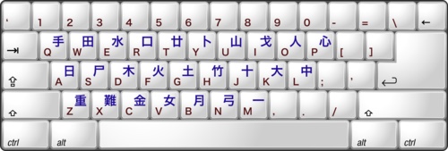 f:id:Hajikai05:20191217101305j:plain f:id:Hajikai05:20191217101305j:plain