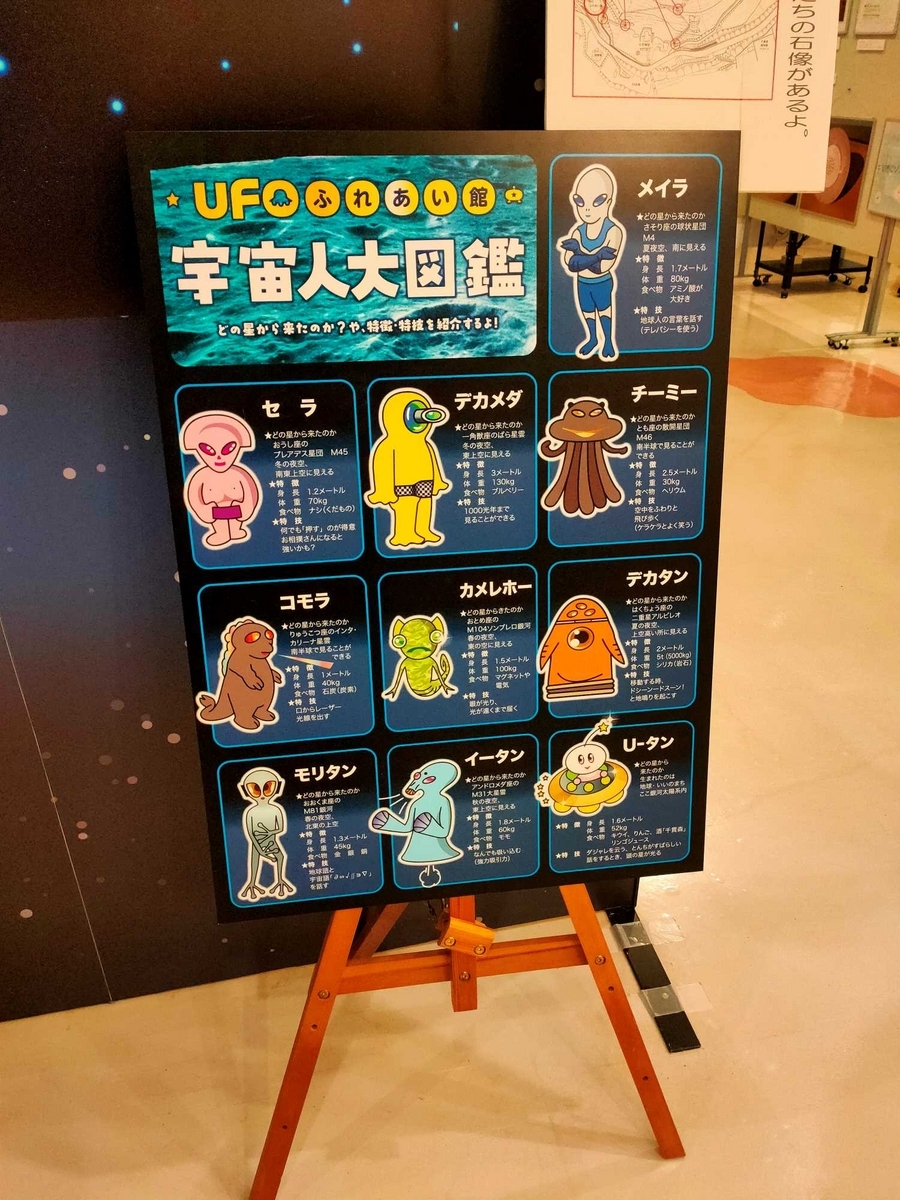 character setting