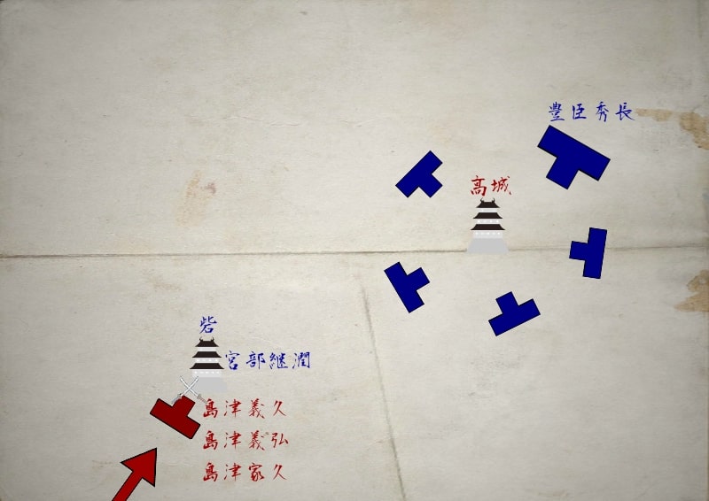 宮部継潤と戦う島津義久ら