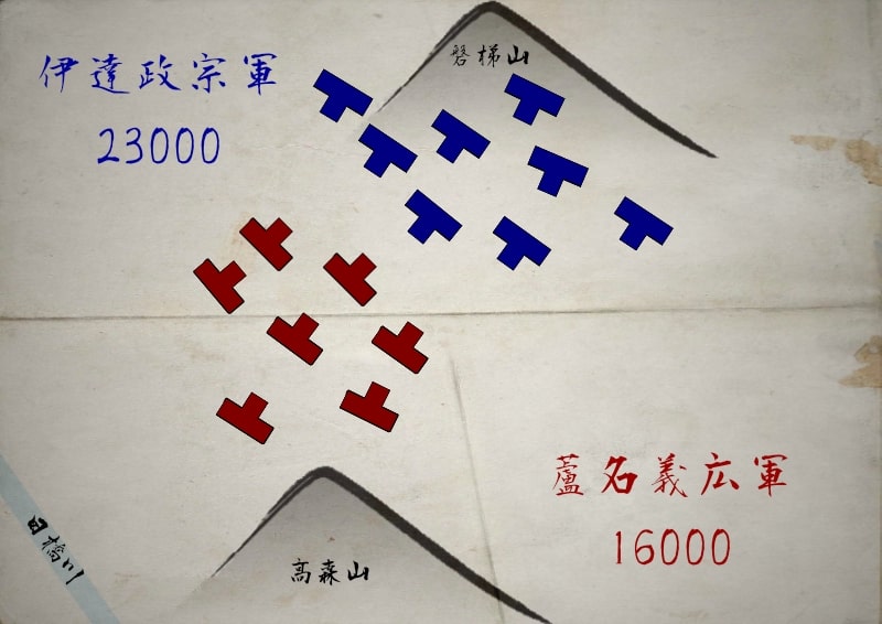 摺上原に布陣を完了させる両軍