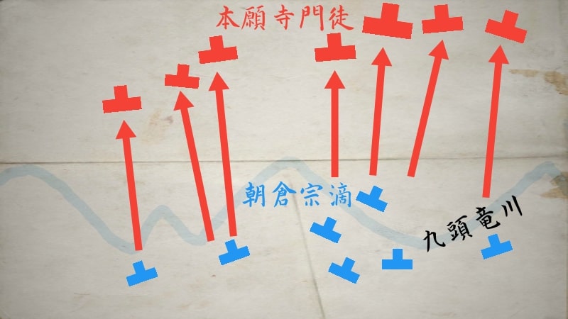 総崩れとなる本願寺門徒