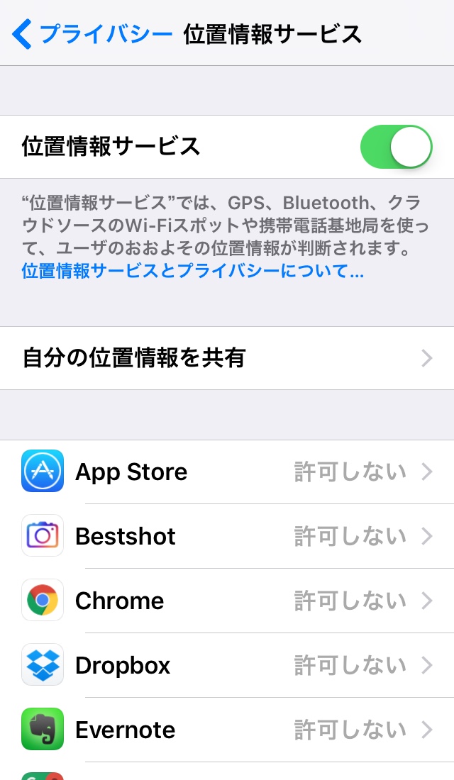 iPhone アイフォン アイホン iPad アイパッド iOS アクセス権限 確認 設定 位置情報 GPS