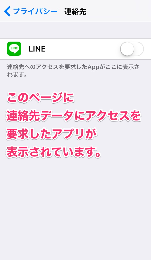 Iphone Ipadアプリの連絡先データへのアクセス権限を確認 変更する方法 プライバシー設定 あれこれノート