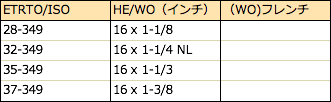 f:id:Hakuto-MA:20201031025710p:plain