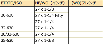 f:id:Hakuto-MA:20201031025907p:plain