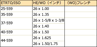 f:id:Hakuto-MA:20201031030003p:plain